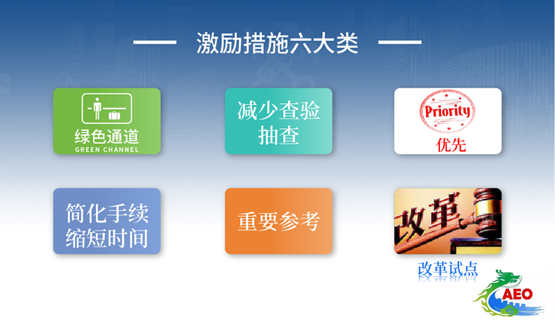 資質(zhì)證書_激勵(lì)措施六大類.png
